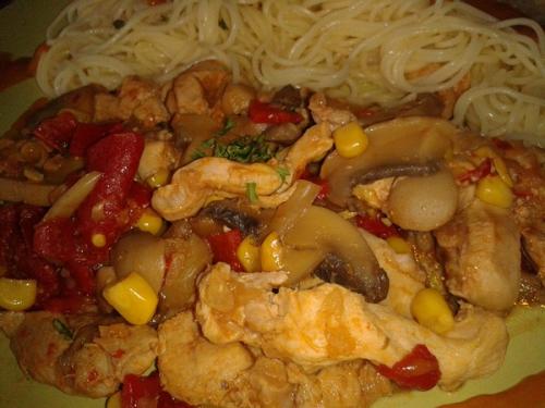 Sauté de dinde à l’hawaiienne (sandrac)-companion Sauté-de-dinde-à-l’hawaiienne-(sandrac)-companion